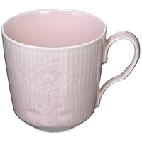 ロイヤルコペンハーゲン　フラワーエンブレム　プレート　ピンク　２枚セット Amazon｜【正規輸入品】ロイヤルコペンハーゲン フラワー